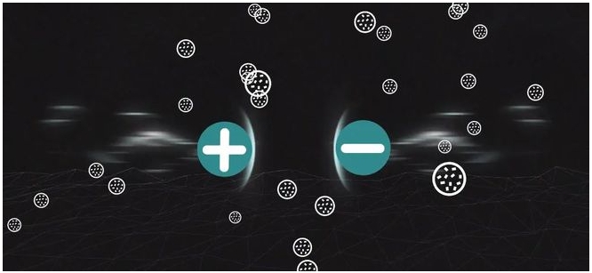 Efficient sterilization, active disinfection and sterilization, and understanding of plasma disinfection and sterilization technology